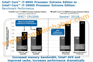 intel core i7 3960x vs i7 990x extreme edition processors
