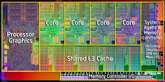 inside intel sandy bridge quad core processor