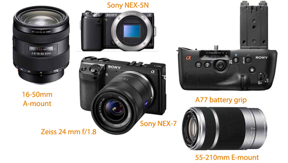 new sony nex and alpha cameras and lenses