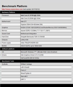 intel core i5-3570k review