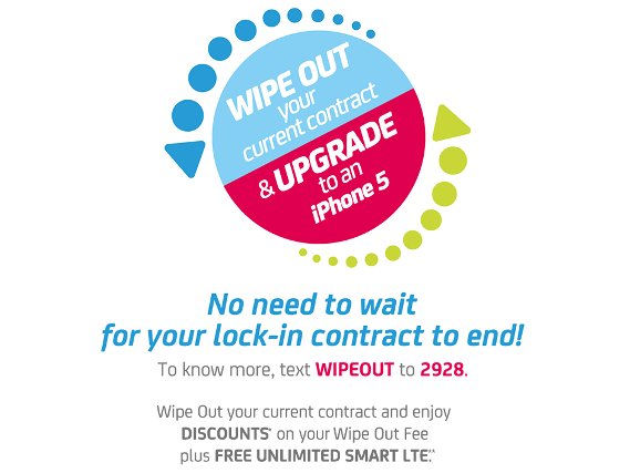 Smart Wipe Out Program Will Get You An iPhone 5 in No Time