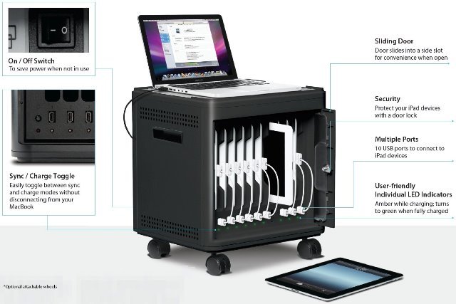 iLuv MultiCharger-X A Multiple iPad Charger, Sync and Security Solution for 10 iPads