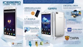 myphone iceberg specs price release date