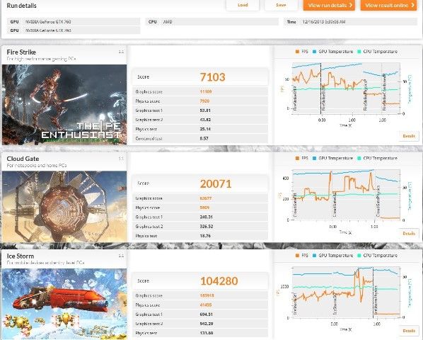 3dmark advanced with amd bench